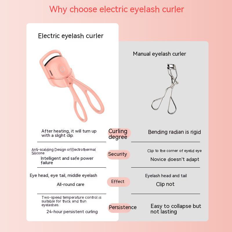 Portable Heated Eyelash Curler - Long-Lasting Lift, USB Rechargeable - Sozofy