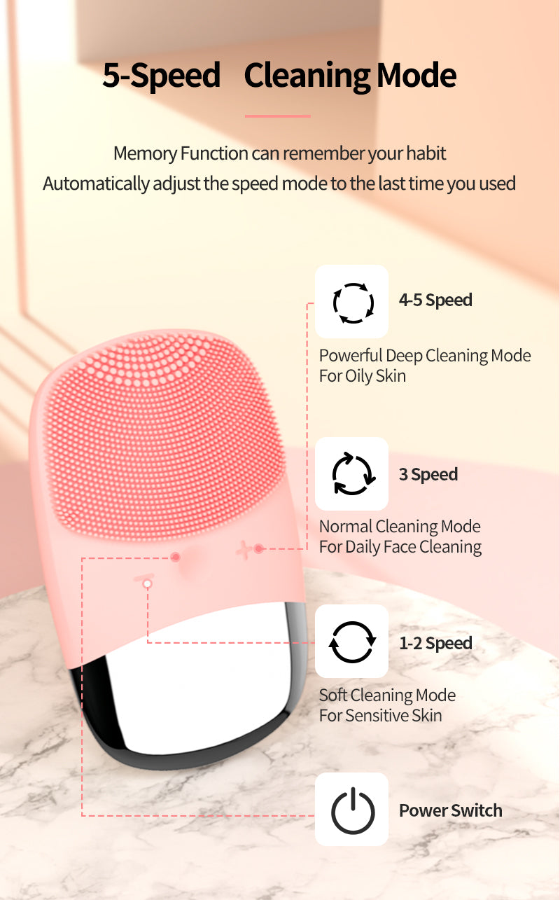 Mini Electric Silicone Face Cleansing Brush - Deep Clean & Skin Massage - Sozofy