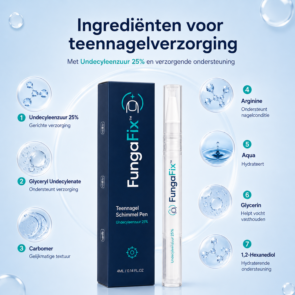 FungaFix™ Schimmelnagel Pen - Sozofy